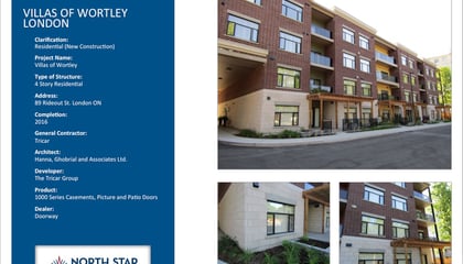 Villas Of Wortley